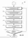 Fig. 06 - Computer vision navigation