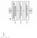 Fig. 05 - Method and apparatus for determining trajectory paths on a transportation structure