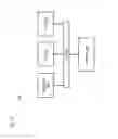 Fig. 19 - Method and apparatus for determining trajectory paths on a transportation structure