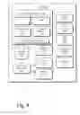Fig. 05 - Proactive delivery of navigation options
