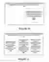 Fig. 08 - Map display system and method