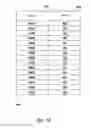 Fig. 19 - Generating travel time data