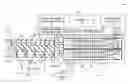 Fig. 01 - Absolute encoder scale configuration with unique coded impedance modulations