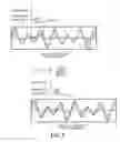 Fig. 06 - Apparatus and method for signal synchronization