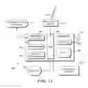 Fig. 12 - Sensing events affecting liquid flow in a liquid distribution system