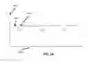 Fig. 14 - Drop and drip measurement
