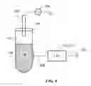 Fig. 07 - Fluid level detection system and method