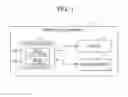 Fig. 02 - Infrared detecting apparatus, infrared detection method, and air-conditioner