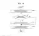 Fig. 17 - Infrared detecting apparatus, infrared detection method, and air-conditioner