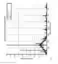 Fig. 11 - Thin-layered devices in compressive sensing spectroscopy
