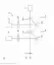 Fig. 12 - Spectroscope and microspectroscopic system