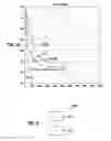 Fig. 07 - Method and device for determining a temperature of a gas flowing past a sensing element