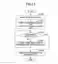 Fig. 09 - Solder degradation information generation apparatus
