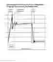 Fig. 04 - Methods for testing shape-memory alloy couplers for oil and gas applications