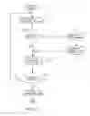 Fig. 12 - Gas detection systems and methods using measurement position uncertainty representations