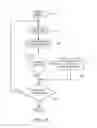 Fig. 15 - Gas detection systems and methods using measurement position uncertainty representations