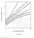 Fig. 16 - Gas detection systems and methods using measurement position uncertainty representations