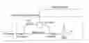 Fig. 01 - Methods and apparatus segmented calibration of a sensing optical fiber