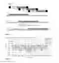 Fig. 06 - Methods and apparatus segmented calibration of a sensing optical fiber