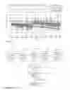 Fig. 10 - Methods and apparatus segmented calibration of a sensing optical fiber