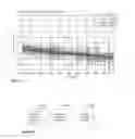 Fig. 11 - Methods and apparatus segmented calibration of a sensing optical fiber