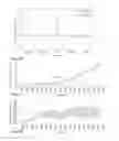 Fig. 13 - Methods and apparatus segmented calibration of a sensing optical fiber