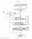 Fig. 04 - Combustion state parameter calculation method for internal combustion engine