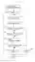 Fig. 05 - Combustion state parameter calculation method for internal combustion engine