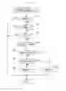 Fig. 06 - Combustion state parameter calculation method for internal combustion engine