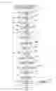 Fig. 07 - Combustion state parameter calculation method for internal combustion engine