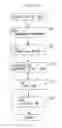 Fig. 09 - Combustion state parameter calculation method for internal combustion engine
