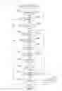 Fig. 11 - Combustion state parameter calculation method for internal combustion engine