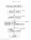 Fig. 12 - Combustion state parameter calculation method for internal combustion engine
