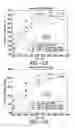 Fig. 03 - Tire cornering stiffness estimation system and method