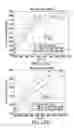 Fig. 04 - Tire cornering stiffness estimation system and method