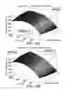 Fig. 07 - Tire cornering stiffness estimation system and method