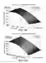 Fig. 08 - Tire cornering stiffness estimation system and method