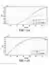 Fig. 13 - Tire cornering stiffness estimation system and method