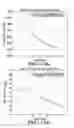 Fig. 17 - Tire cornering stiffness estimation system and method
