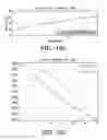 Fig. 18 - Tire cornering stiffness estimation system and method