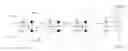 Fig. 01 - Time-stamping and synchronization for single-wire safety communication