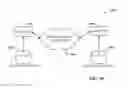 Fig. 25 - Time-stamping and synchronization for single-wire safety communication