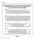 Fig. 09 - Integrated computational elements with frequency selective surface