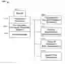 Fig. 01 - SYSTEM AND METHOD FOR SIGNATURE VERIFICATION