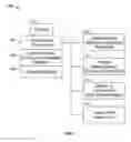 Fig. 02 - SYSTEM AND METHOD FOR SIGNATURE VERIFICATION