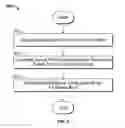 Fig. 10 - SYSTEM AND METHOD FOR SIGNATURE VERIFICATION
