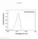 Fig. 30 - METHODS AND SYSTEMS OF COMPUTATIONAL ANALYSIS FOR PREDICTING CHARACTERISTICS OF COMPOUND