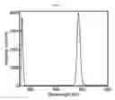 Fig. 05 - SYSTEMS AND METHODS FOR DIAGNOSIS OF EPITHELIAL LESIONS