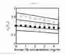 Fig. 07 - SYSTEMS AND METHODS FOR DIAGNOSIS OF EPITHELIAL LESIONS