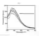 Fig. 16 - SYSTEMS AND METHODS FOR DIAGNOSIS OF EPITHELIAL LESIONS